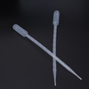 Pipette: Accurate and Reliable Liquid Handling
