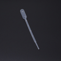 Pipette: Professional-Grade Accuracy for Precise Experimentation
