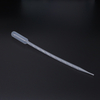 Pipette: Accurate and Reliable Liquid Handling