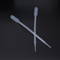Pipette: Accurate and Reliable Liquid Handling